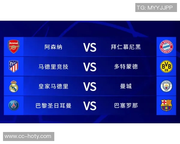 枪手领跑欧冠赔率阿森纳35居首拜仁巴萨紧随其后皇马排名第七
